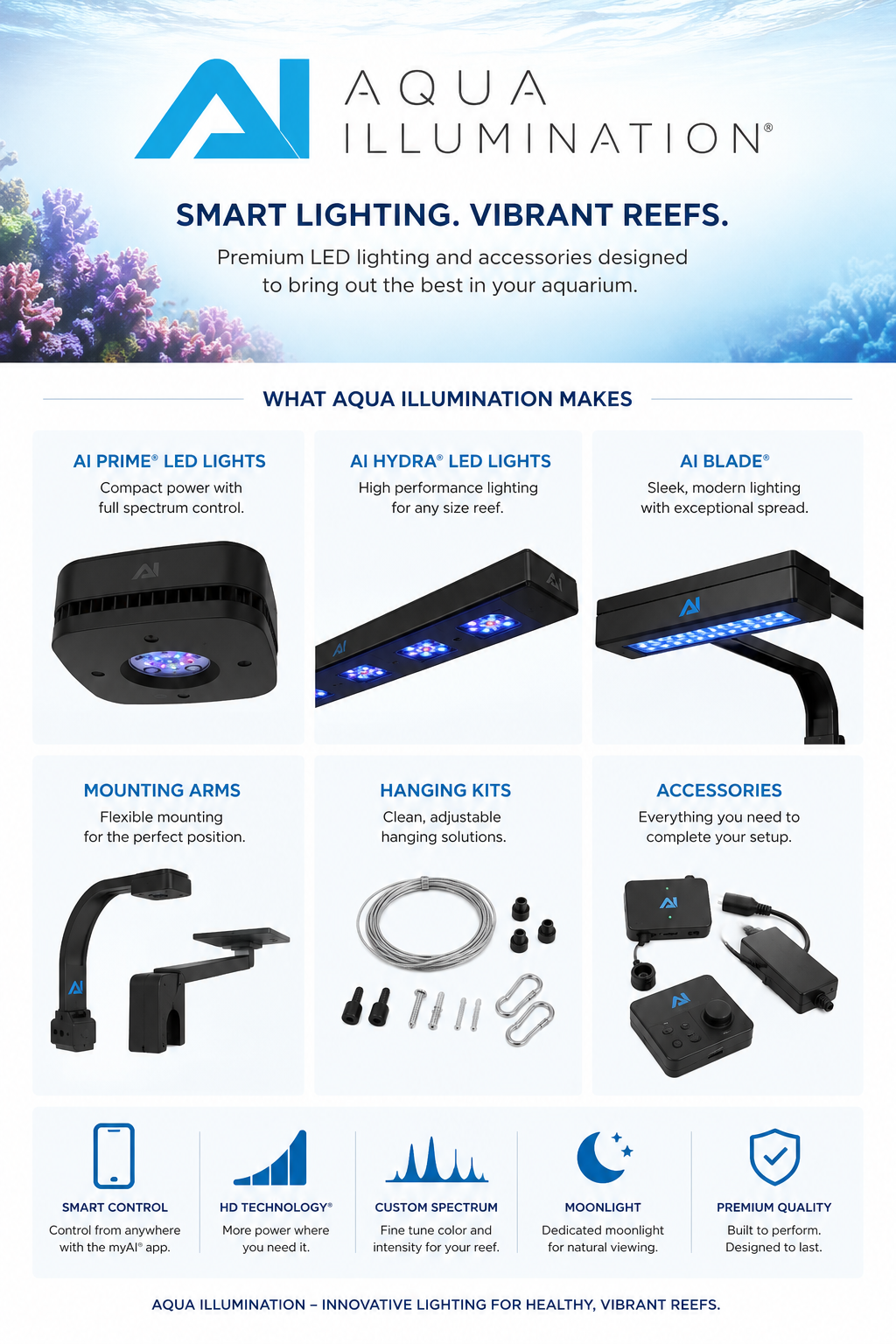 AquaIllumination