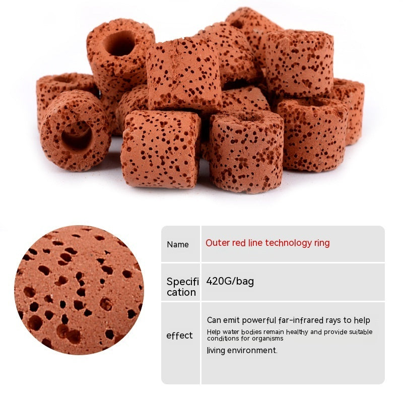 Fish Tank Filter Media Assortment- Activated Carbon, Ceramic Rings, Ammonia Remover & more