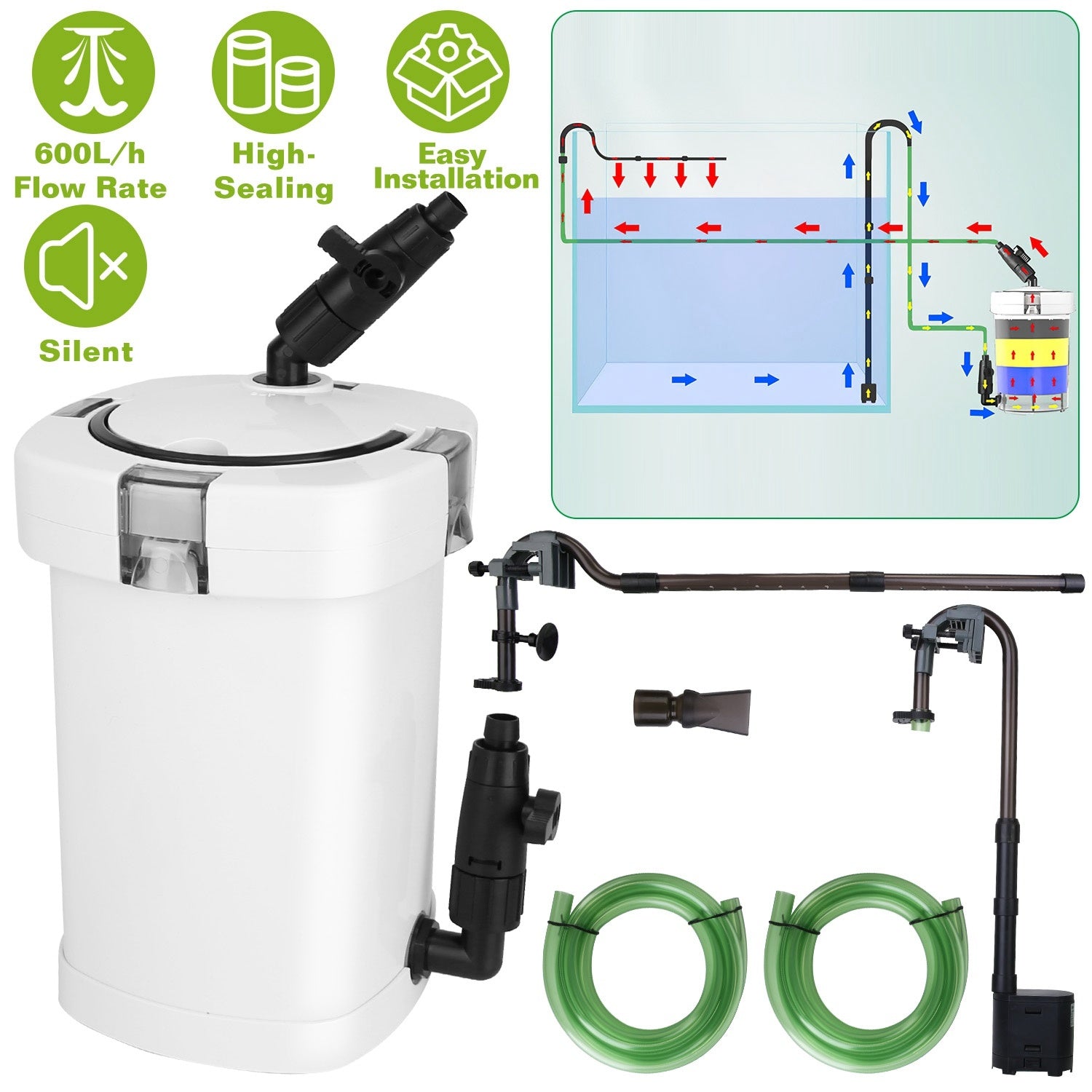 3- Stage External Canister Filter- 600L/H (158 GPH) For Freshwater & Saltwater Aquariums (20-40 Gallons)
