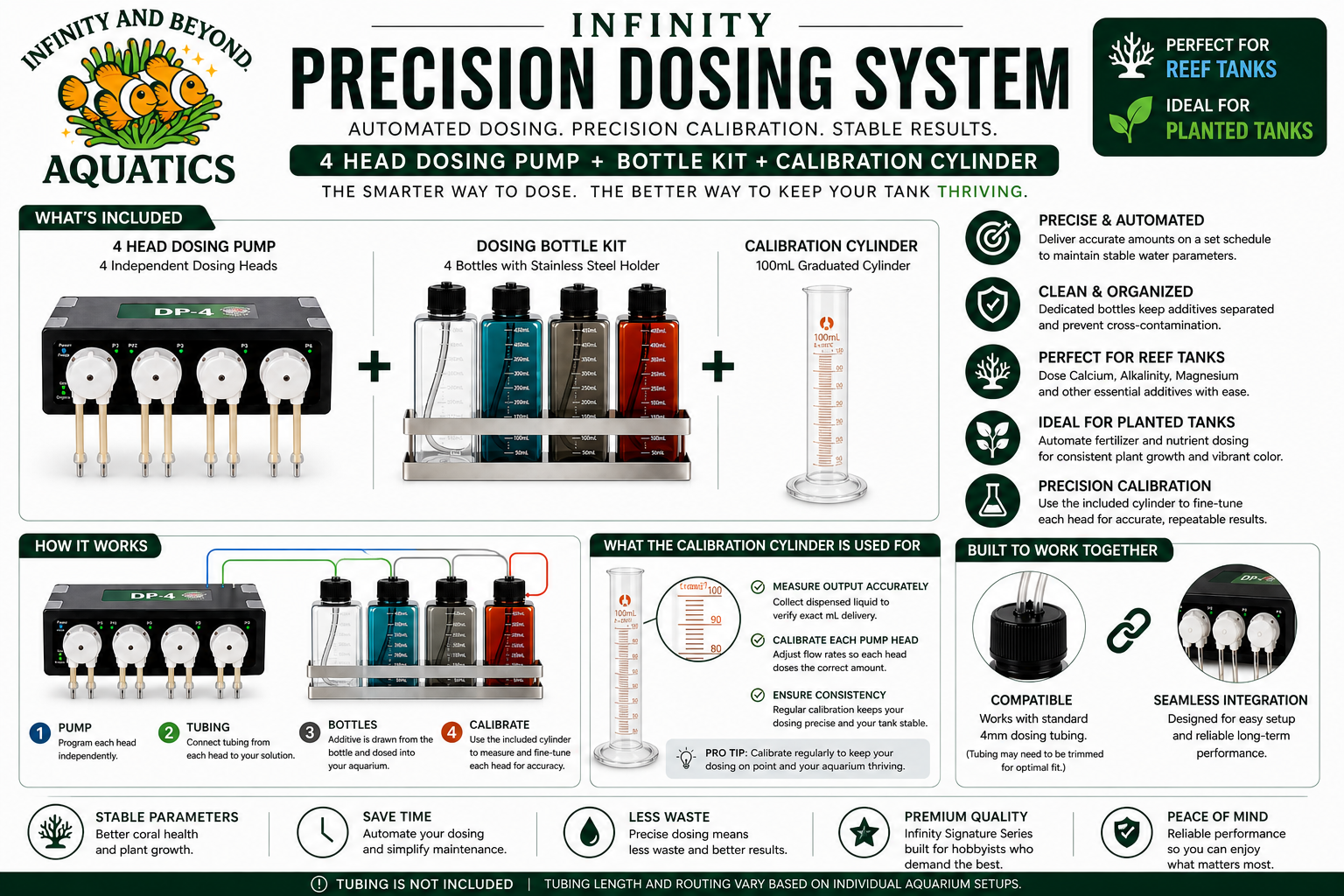 Infinity Precision Dosing System – 4 Head Aquarium Dosing Pump with Bottle Kit & Calibration Cylinder (Reef & Planted Tanks)