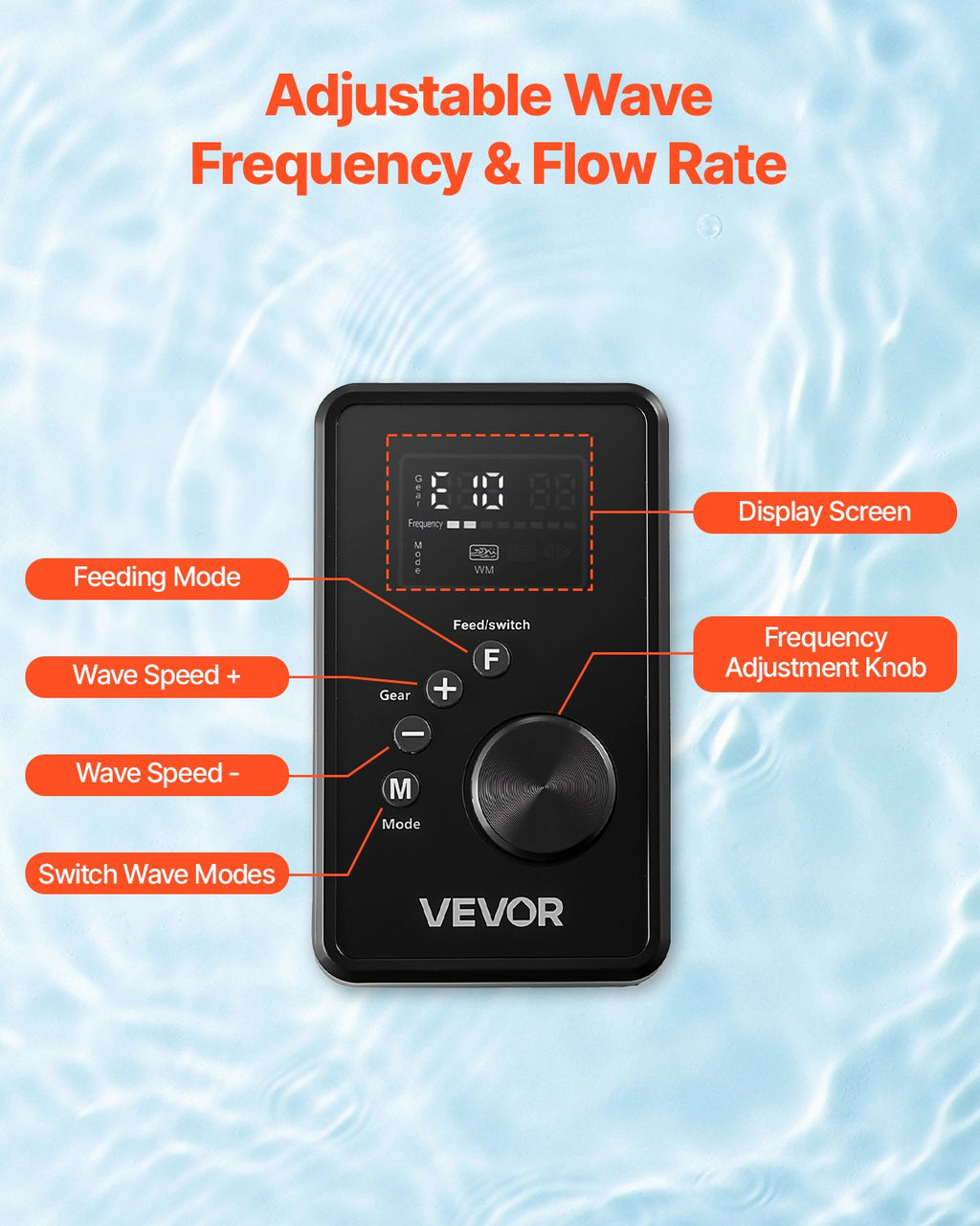Infinity Essentials Wave Maker Pump – Adjustable Flow Powerhead (1428 GPH, 4 Wave Modes, Controller)
