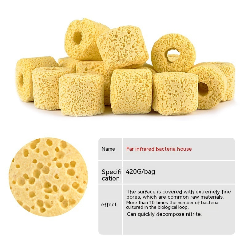 Fish Tank Filter Media Assortment- Activated Carbon, Ceramic Rings, Ammonia Remover & more