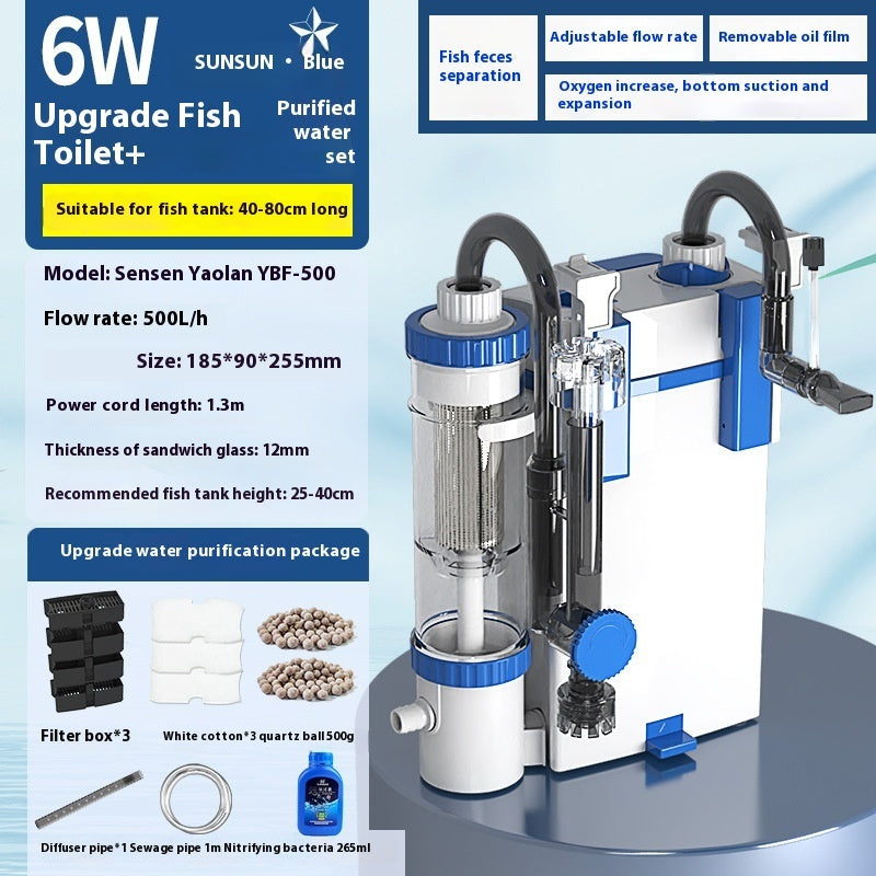 Smart Hang On Back Aquarium Filter Multi Stage Filtration For Freshwater and Turtle Tanks