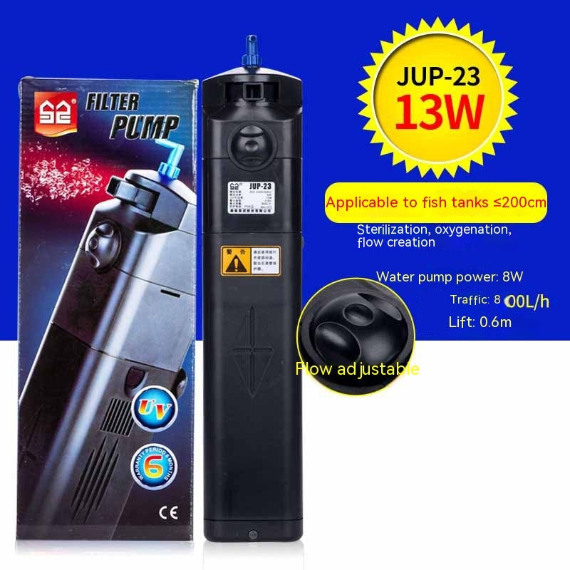 Infinity Internal UV Sterilizer