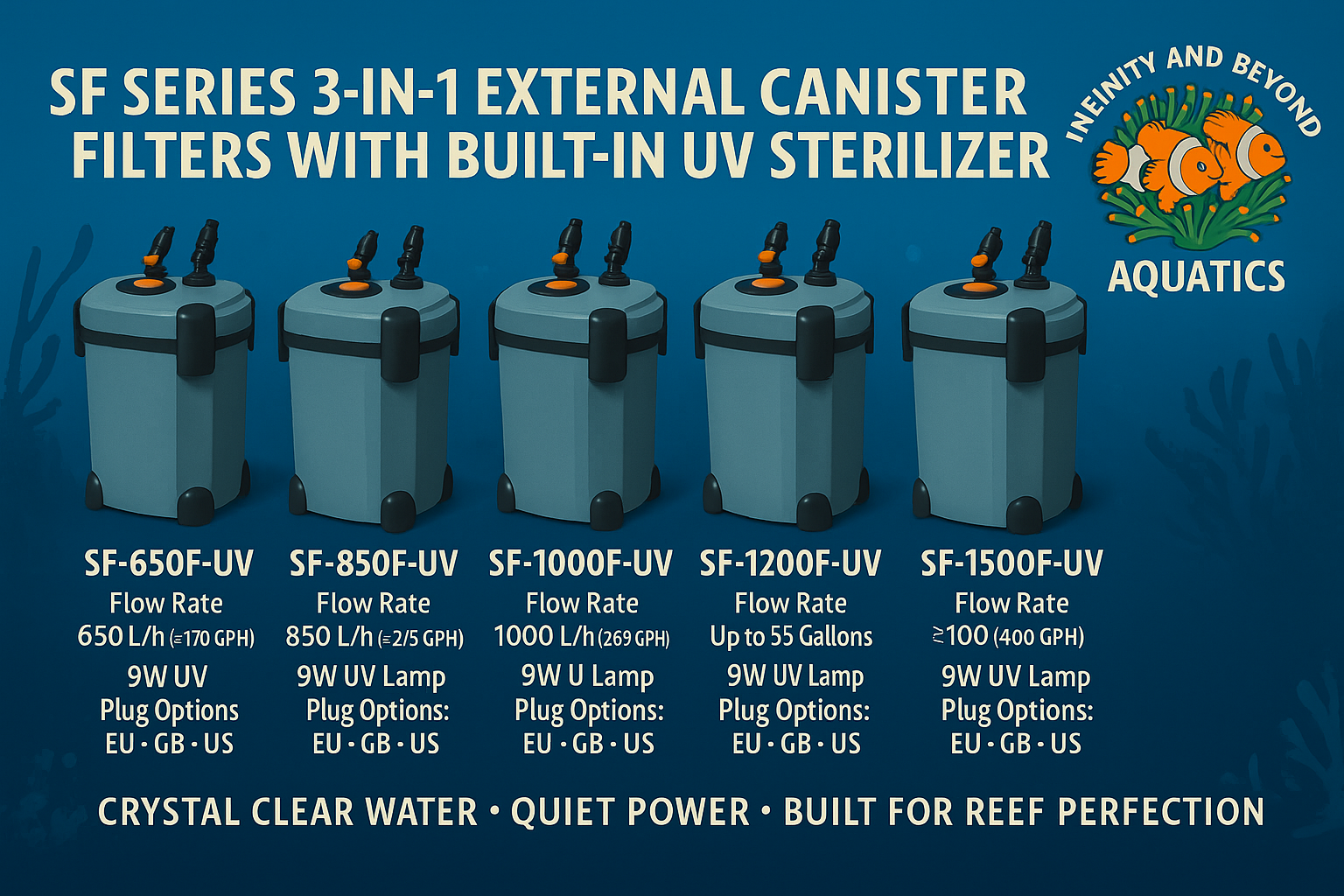Infinity & Beyond Aquatics SF Series 3 In 1 External Canister Filter Available in Standard & UV Sterilzer Models