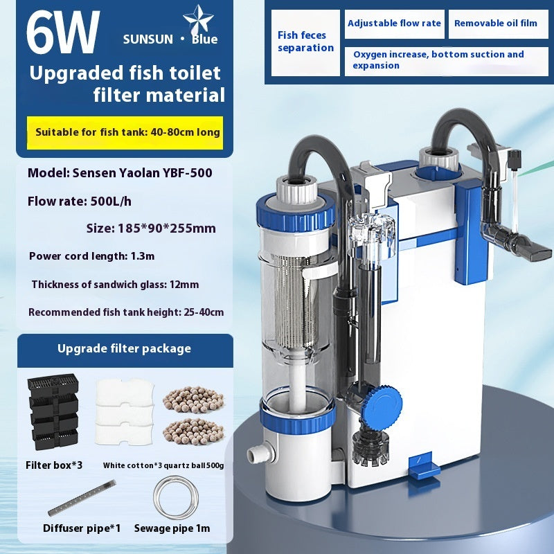 Smart Hang On Back Aquarium Filter Multi Stage Filtration For Freshwater and Turtle Tanks