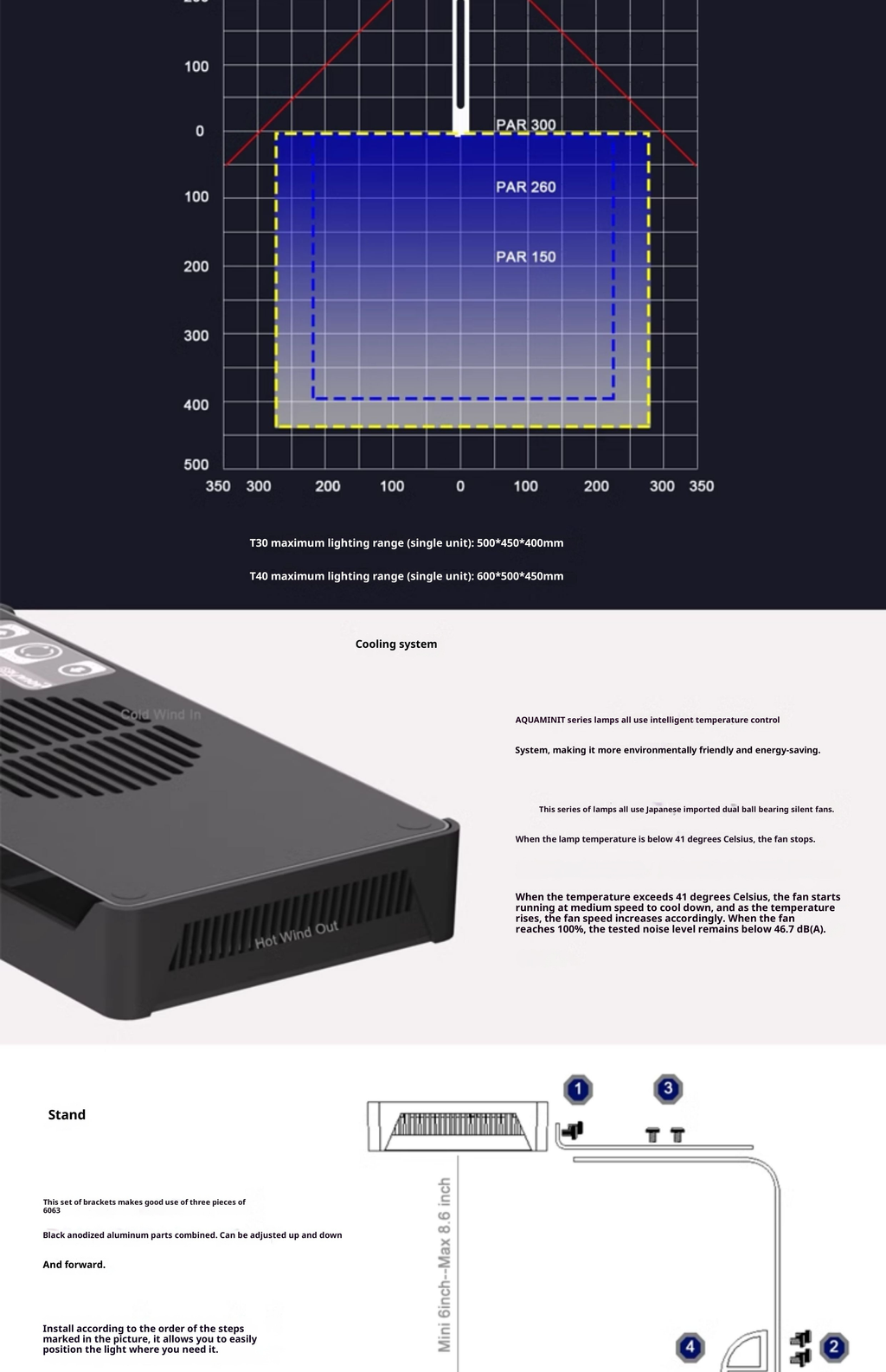 Infinity AquaGlow Reef  LED System – Full Spectrum Smart Coral Light (30W/40W WiFi) Powered by Water Knight Technology