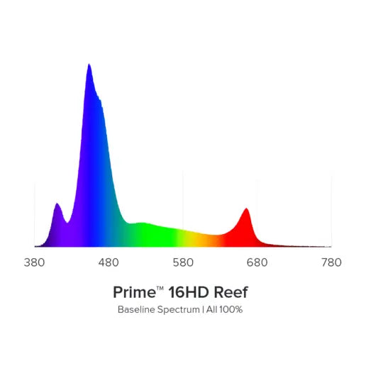 AquaIllumination AI Prime 16HD Reef LED Light – Black
