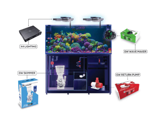 Dalua Great White WiFi Wave Maker Series – Smart Controllable Aquarium Flow Pump (1,500–6,000 GPH)