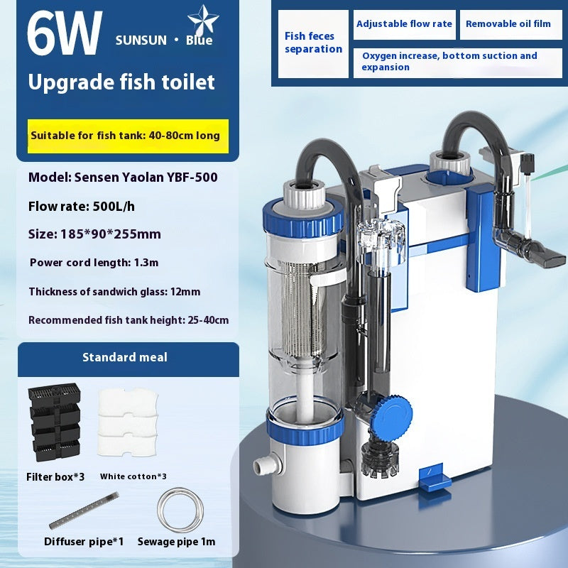 Smart Hang On Back Aquarium Filter Multi Stage Filtration For Freshwater and Turtle Tanks