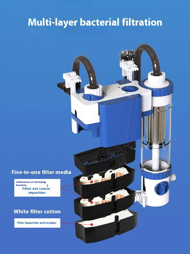 Smart Hang On Back Aquarium Filter Multi Stage Filtration For Freshwater and Turtle Tanks