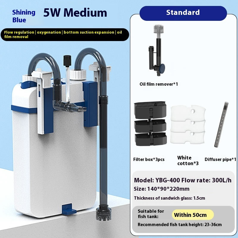 Smart Hang On Back Aquarium Filter Multi Stage Filtration For Freshwater and Turtle Tanks