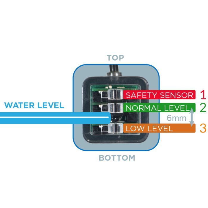 IceCap ATO EZ Automatic Top-Off System