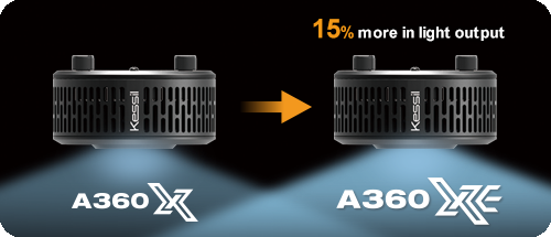 Kessil a360xe blue manufacturer feature image