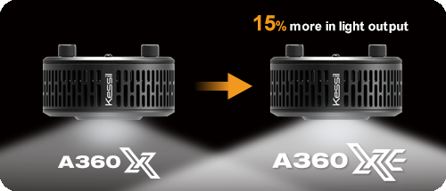 Kessil a360xe sun manufacturer product view