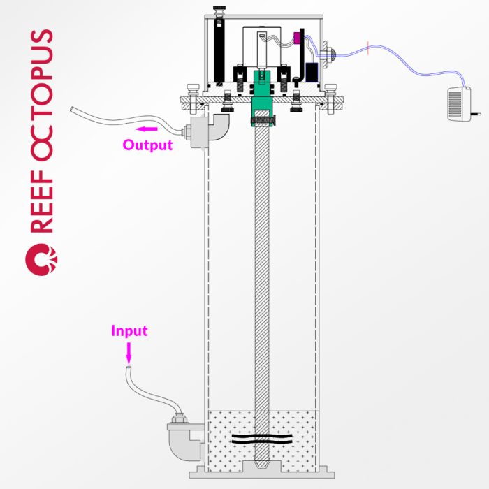 Reef Octopus KS150 Kalk Reactor – Easy Calcium, Alkalinity & pH Boost for Reef Tanks