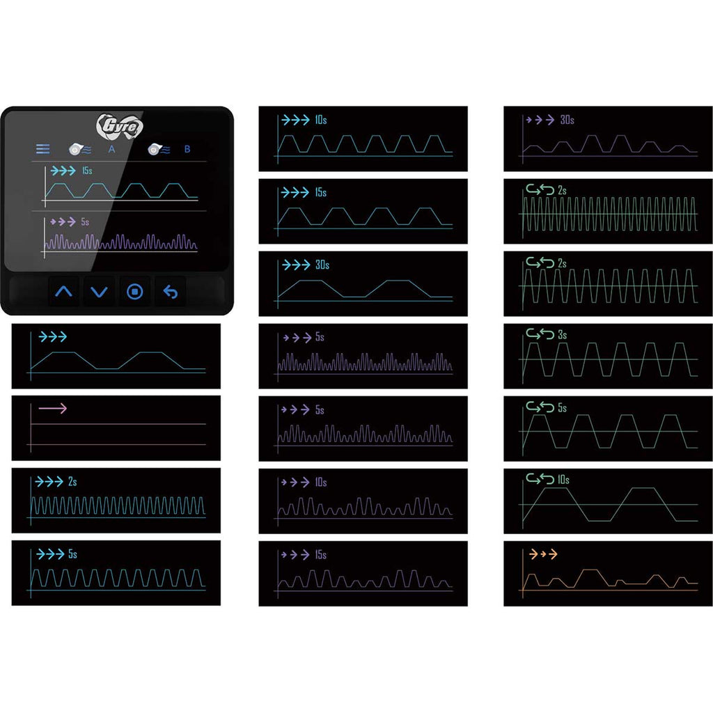 Maxspect Gyre XF300 Advanced Cloud Controller