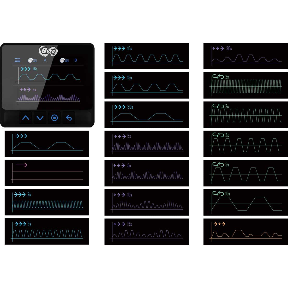 Maxspect Gyre XF300 Advanced Cloud Controller