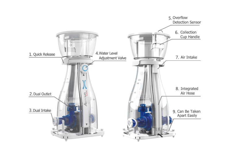 Aeraqua Duo AD600 features and controls