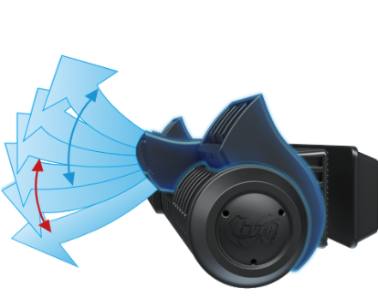 Maxspect Gyre XF350 Cloud Edition with Controller – 5,280 GPH — directional flow cage illustration