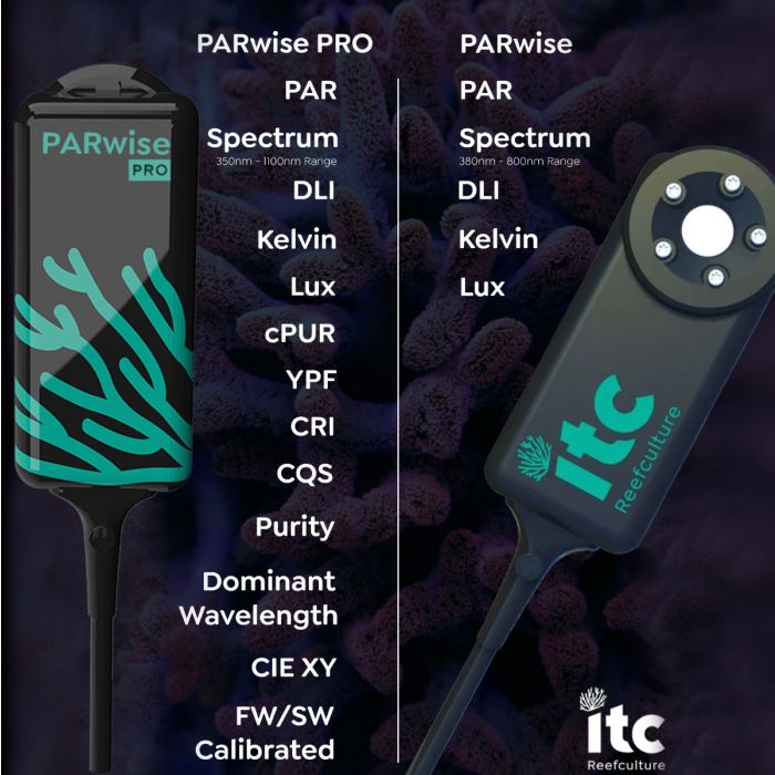 ITC Reefculture PARwise PRO Light Meter for Reef Aquariums (PAR Measurement Tool)
