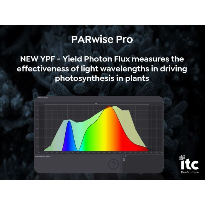ITC Reefculture PARwise PRO Light Meter for Reef Aquariums (PAR Measurement Tool)