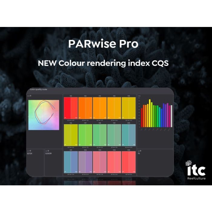 ITC Reefculture PARwise PRO Light Meter for Reef Aquariums (PAR Measurement Tool)