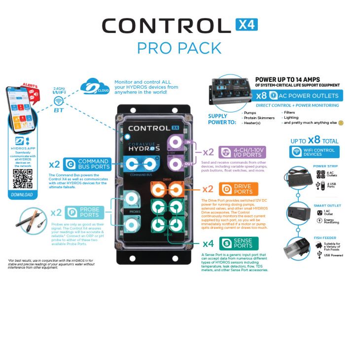 HYDROS Control X4 / XP8 PRO Pack – Complete Reef Automation Controller System