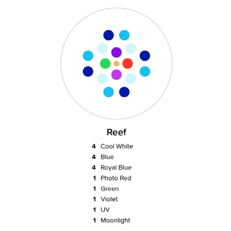 AquaIllumination AI Prime 16HD Reef LED Light – Black