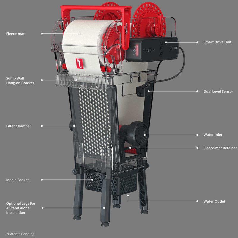 Red Sea ReefMat 500 Smart Fleece Roller Filter – Up to 130 Gallons
