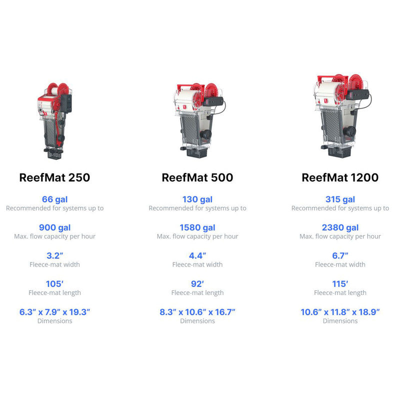Red Sea ReefMat 500 Smart Fleece Roller Filter – Up to 130 Gallons