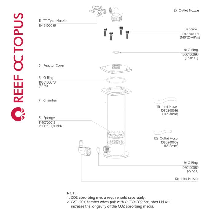 Reef Octopus CO₂ Scrubber Bundle Kit – Raise pH & Boost Coral Growth (1 or 2 Media Options)
