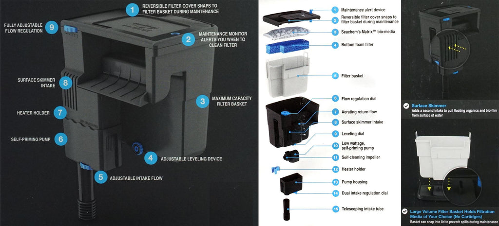 Seachem Tidal 110 Power Filter (Up to 110 Gallons) – Premium HOB Filtration System