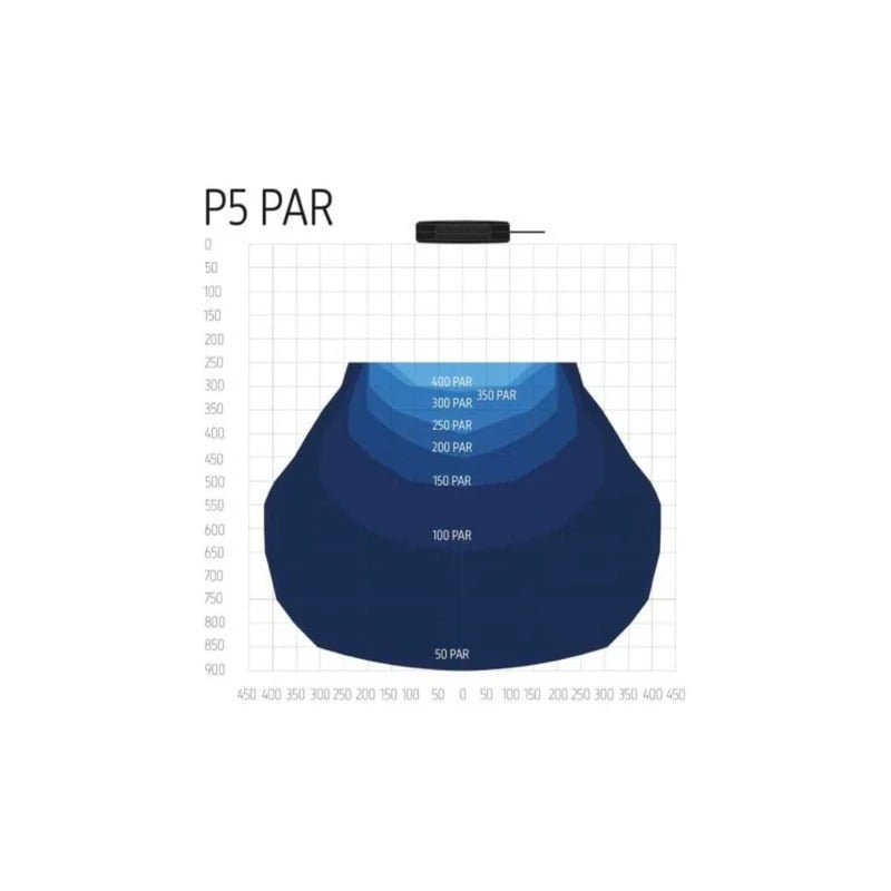 TMC AquaRay P5 Connect 50W Programmable Reef LED Light — product view 2