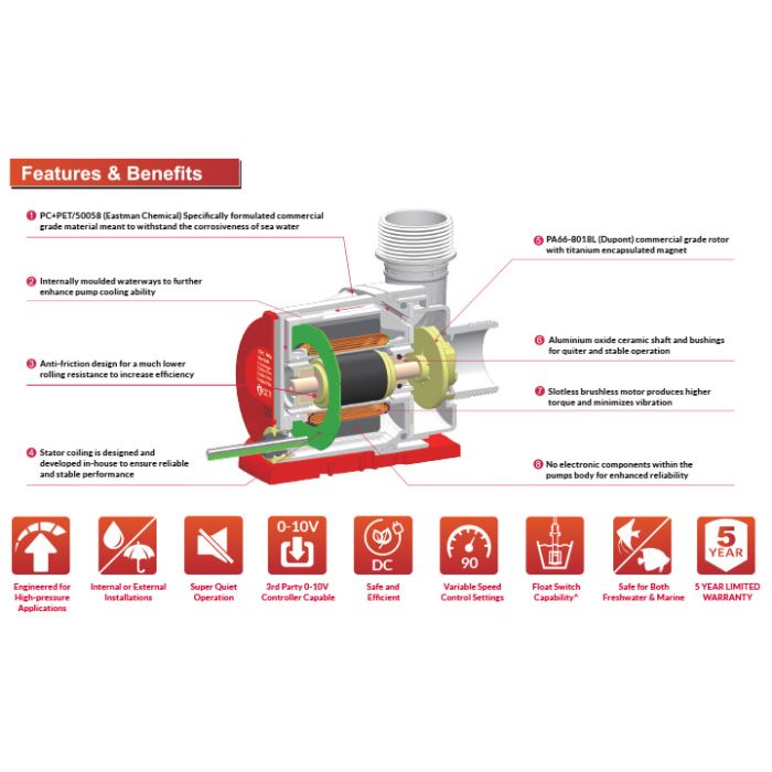 Reef Octopus VarioS 10 Controllable Pressure-Rated DC Return Pump | 4,220 GPH