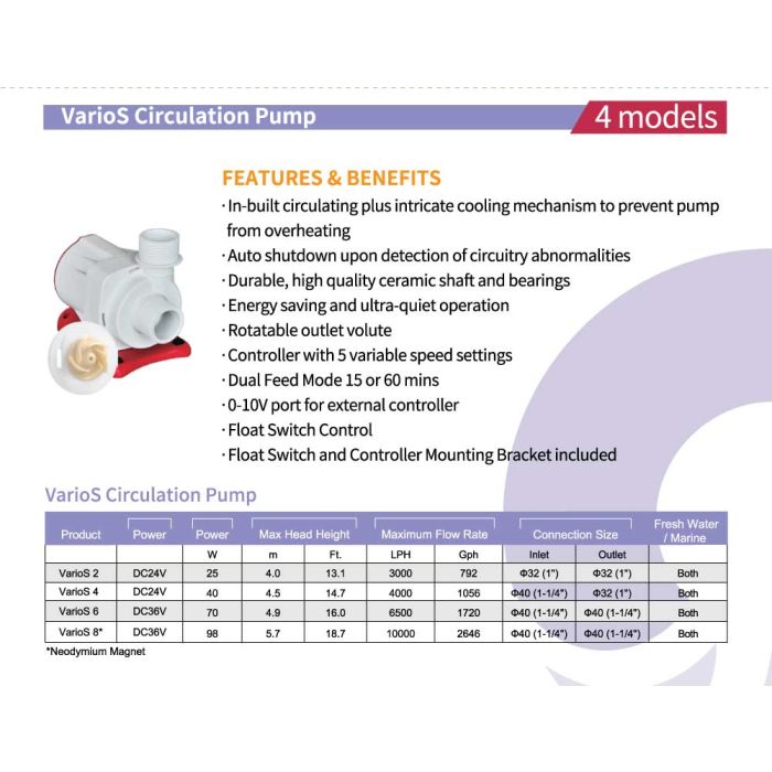 Reef Octopus VarioS-4 Circulation Pump